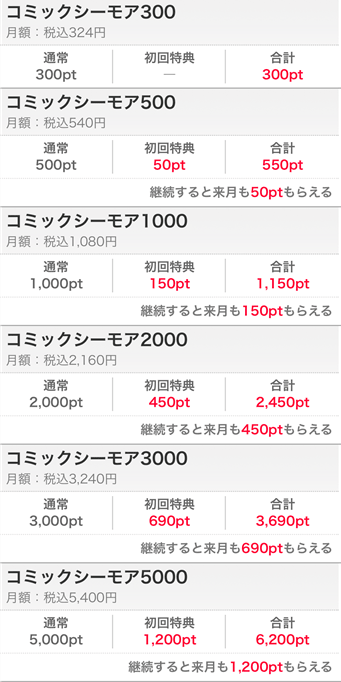 騙されるな めちゃコミックをおすすめ出来ない３つの理由 俺の電子書籍